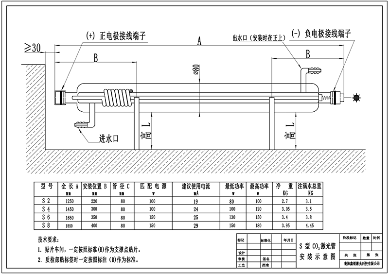 S型CO2激光器安装示意图_1.png
